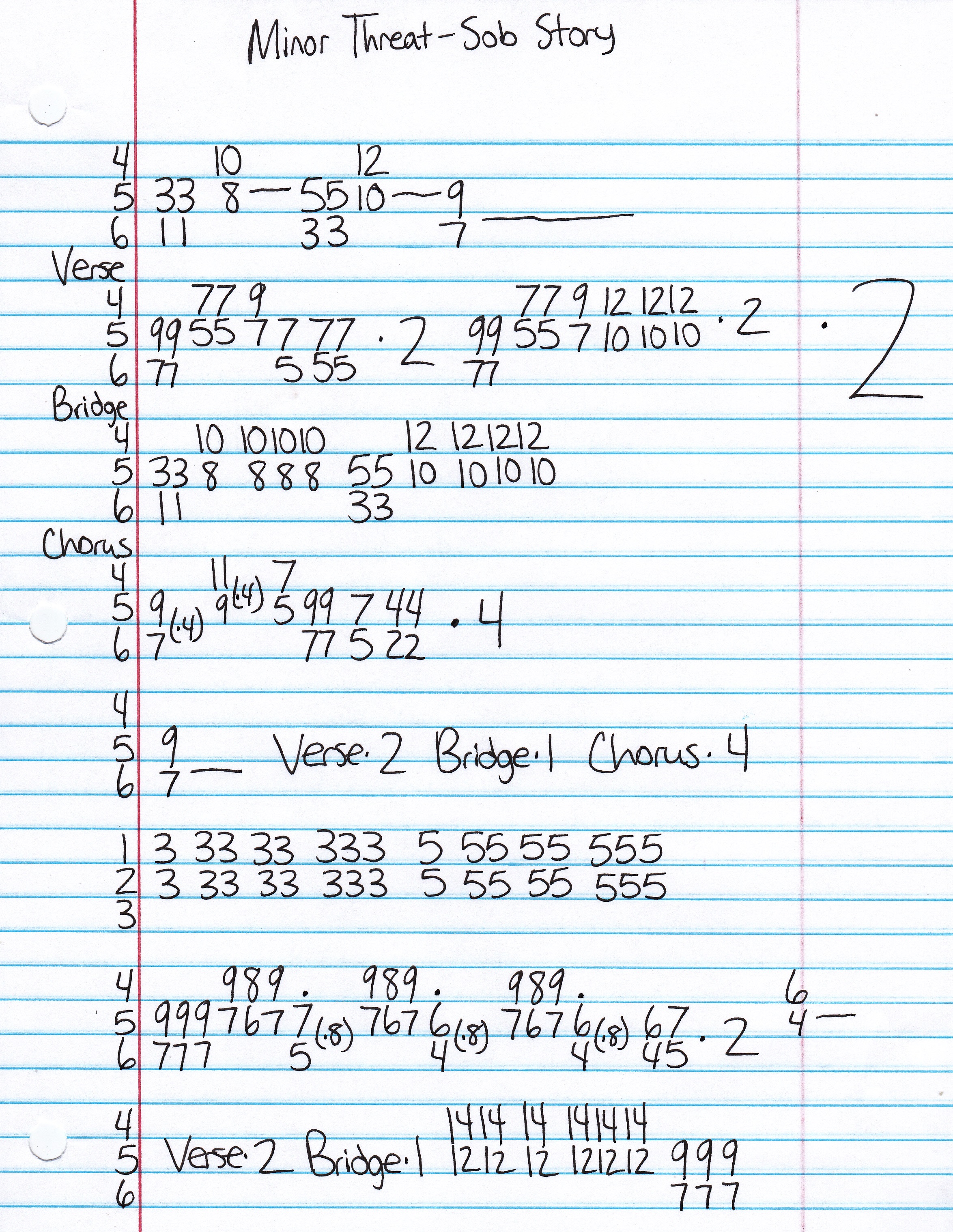 High quality guitar tab for Sob Story by Minor Threat off of the album Complete Discography. ***Complete and accurate guitar tab!***